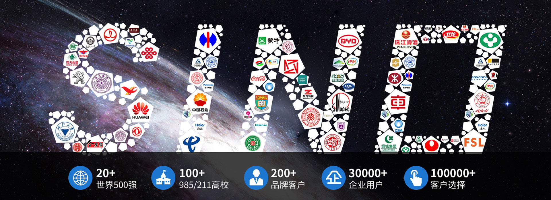 聯(lián)測儀表集團(tuán)